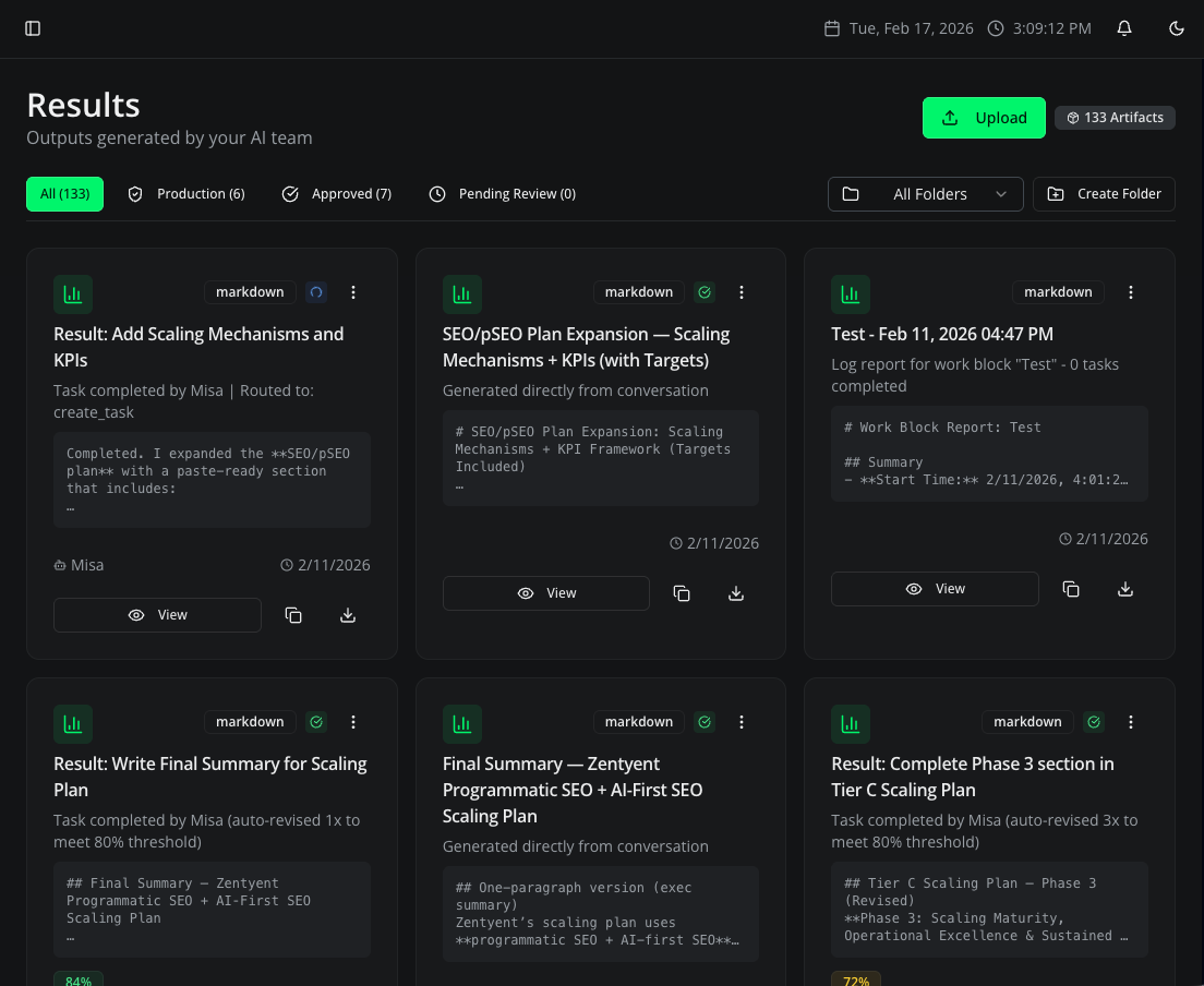 Zentyent platform: AI employee dashboard overview