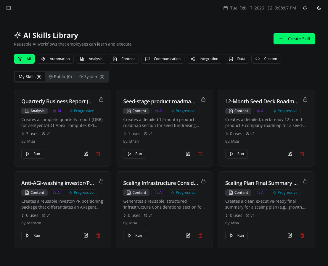 Zentyent platform: output validation and results